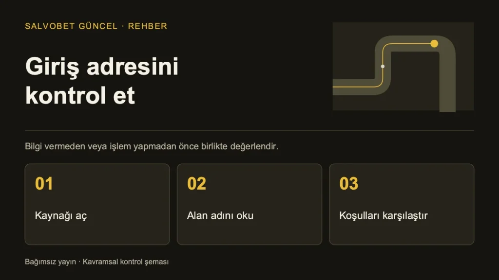 Giriş adresini kontrol et: Kaynağı aç, Alan adını oku, Koşulları karşılaştır.